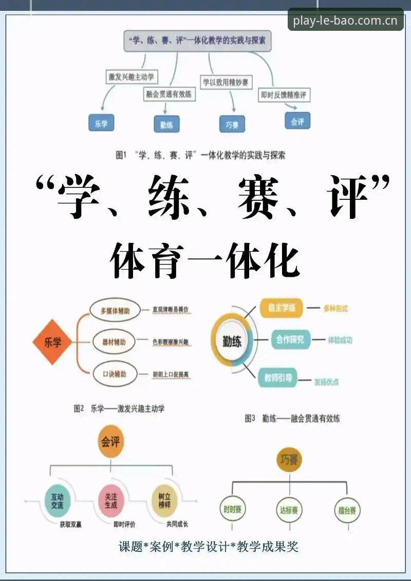 从安装到精通：评估乐宝体育平台的7个关键维度