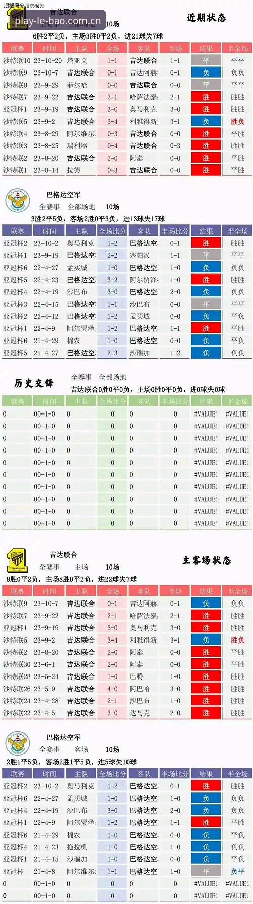乐宝体育实时比分 乐宝体育实时比分全面解析:从数据同步到多端覆盖的实战指南